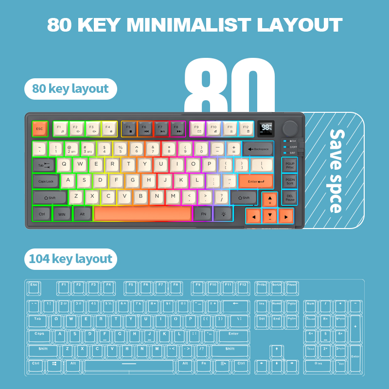 Bezprzewodowy zestaw klawiatur – Gaming Keyboard And Mouse Set recenzja i cena