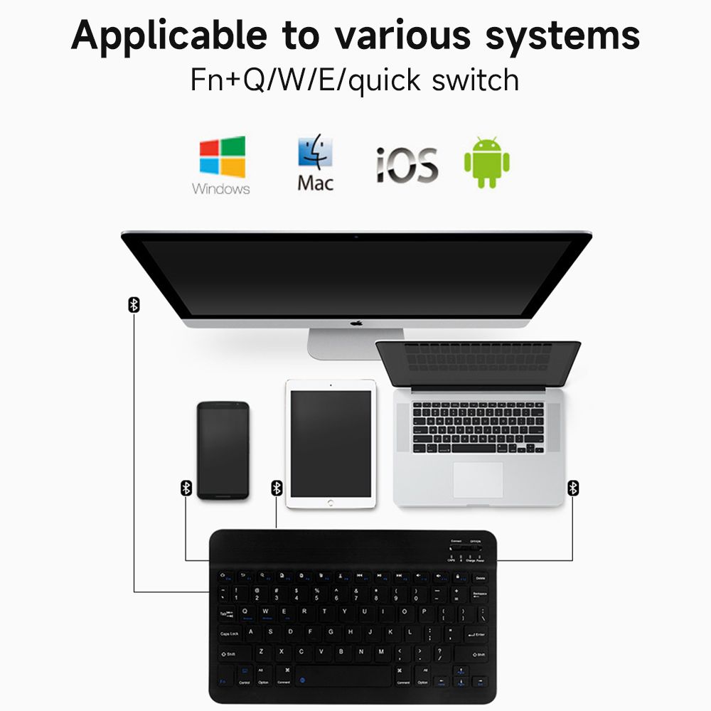 Bluetooth klawiatura dla IOS A – Gaming Keyboard Mouse Wireless recenzja i cena