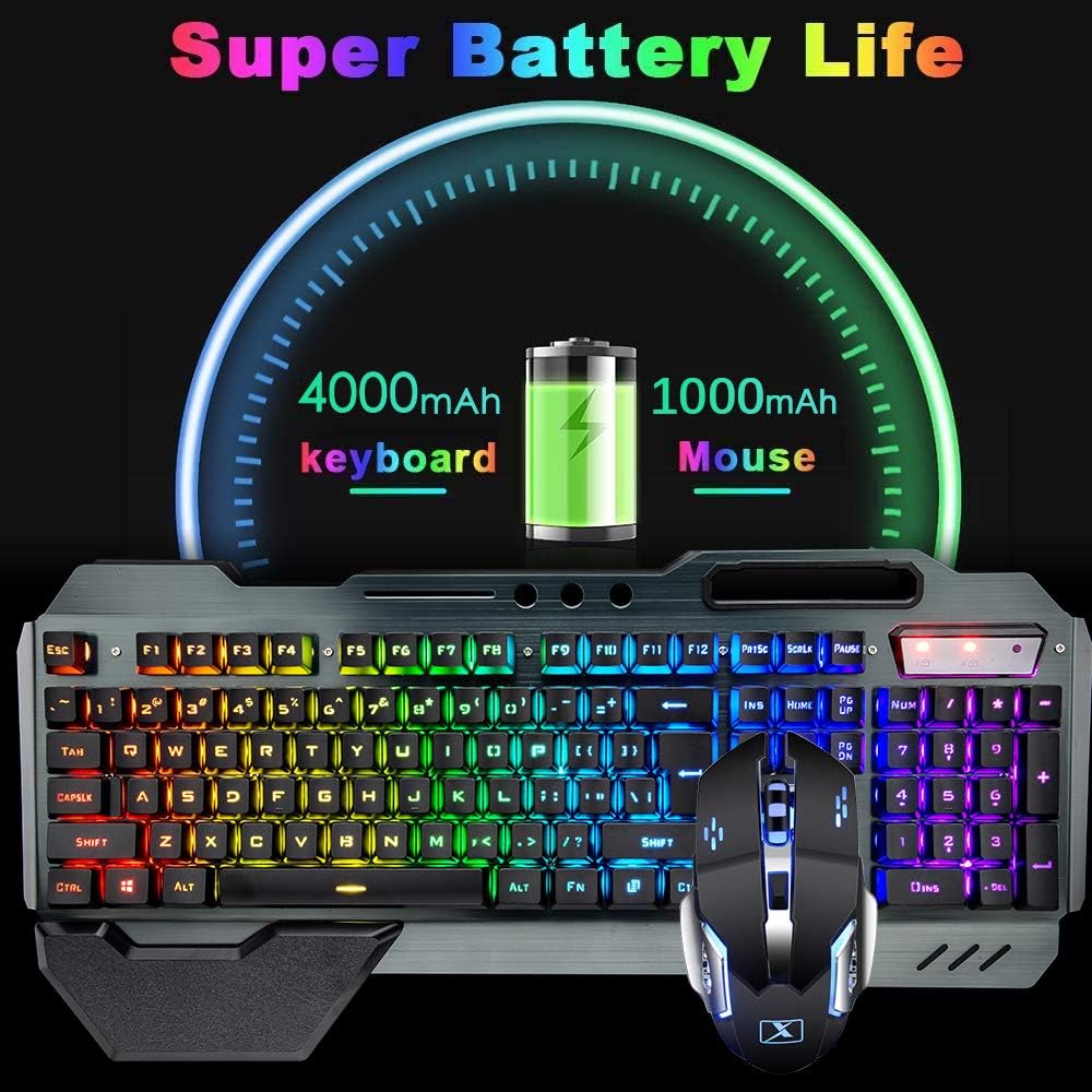 Bezprzewodowa klawiatura i mys – Gaming Keyboard And Mouse Set recenzja i cena