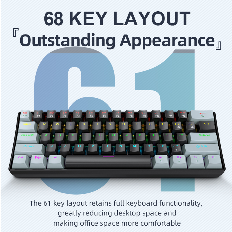 APAYADO K61 Mini Klawiatura Me – Gaming Keyboard And Mouse Set recenzja i cena