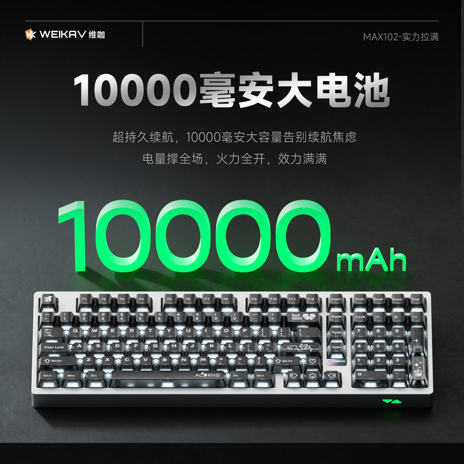Weika Max102 Aluminiowa Obudow – Gaming Keyboard Ergo recenzja i cena
