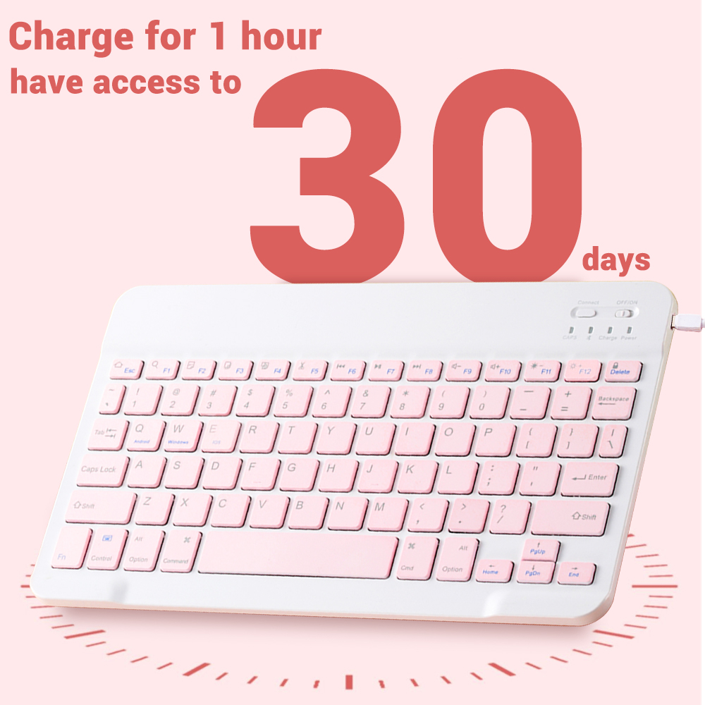 Mini bezprzewodowa klawiatura  – Gaming Keyboard Mouse Wireless recenzja i cena