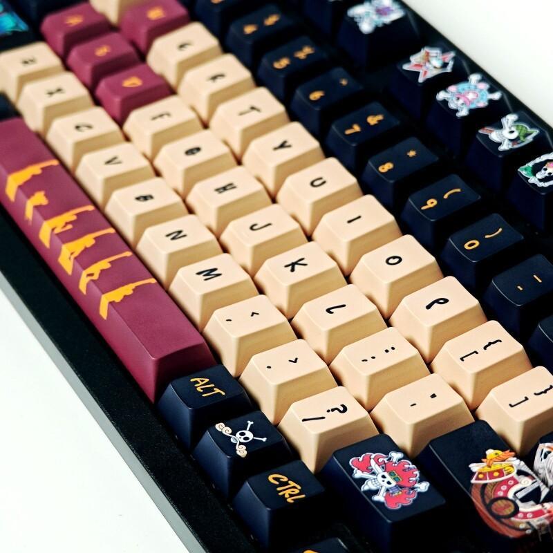 Zestaw nakładek na klawisze BA – Gaming Keyboard Theme recenzja i cena