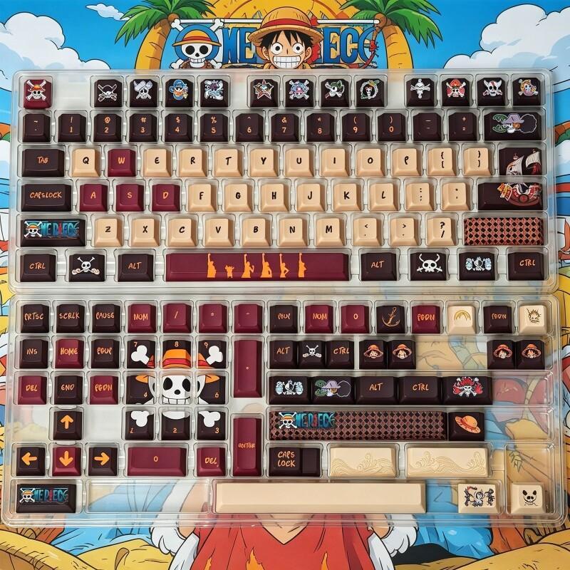 Zestaw nakładek na klawisze BA – Gaming Keyboard Theme recenzja i cena