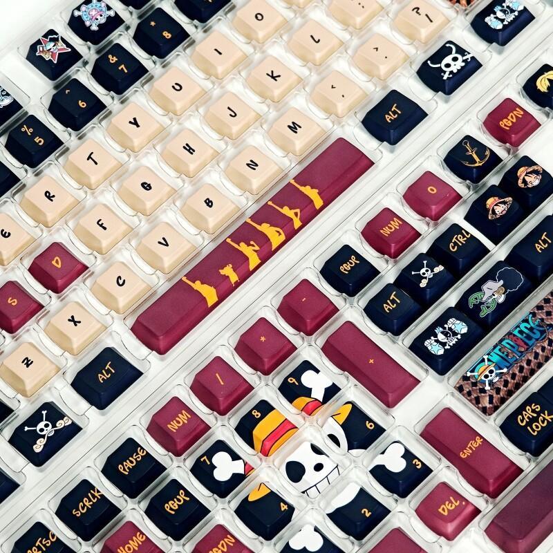 Zestaw nakładek na klawisze BA – Gaming Keyboard Theme recenzja i cena